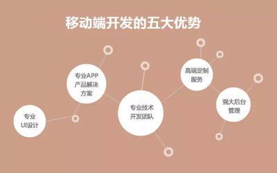 直擊軟件外包痛點，中科天基以卓越服務引領行業(yè)新標桿