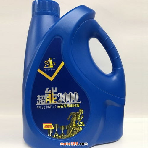 潤滑油與潤滑脂的進(jìn)出口貿(mào)易現(xiàn)狀與發(fā)展趨勢